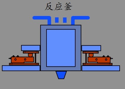 圖片關鍵詞