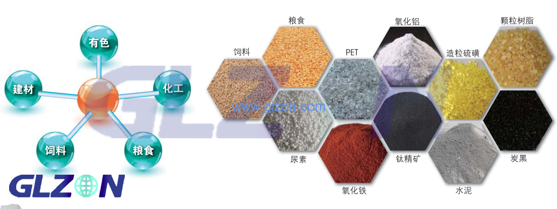 電子噸袋包裝機工作原理是什么？上海廣志